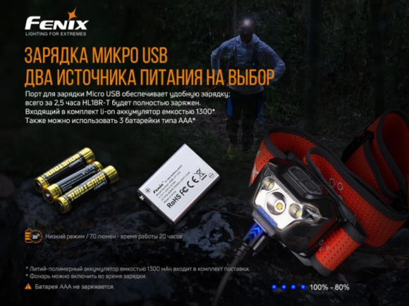 Фонарь налобный FENIX HL18RT Фонарь налобный FENIX HL18RT