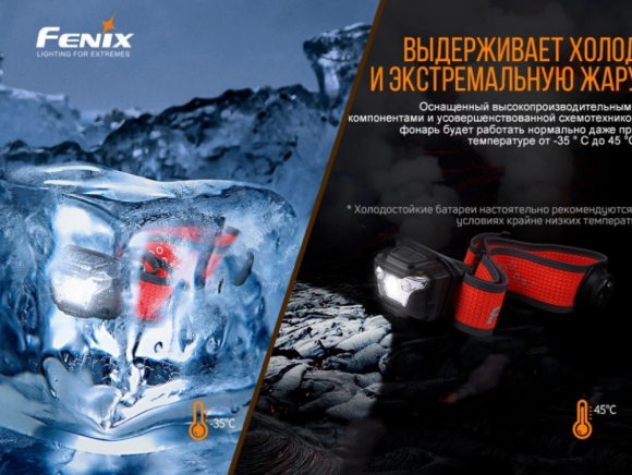 Фонарь налобный FENIX HL18RT Фонарь налобный FENIX HL18RT