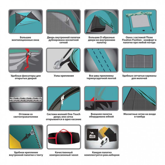 Палатка кемпинговая TRAMP Brest 4 (V2) TRT-82 Палатка кемпинговая TRAMP Brest 4 (V2) TRT-82