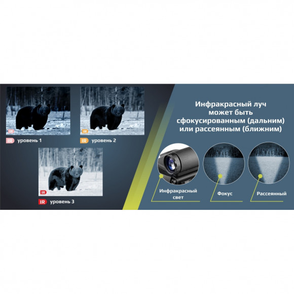 Прицел цифровой ночной Arkon Digital D940-35