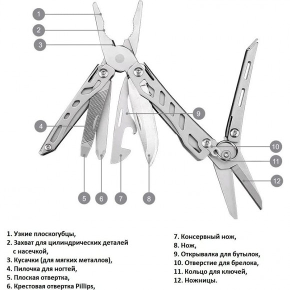 Мультитул Nextool (Xiaomi) Mini Flagship Pro, красный Мультитул Nextool (Xiaomi) Mini Flagship Pro, красный