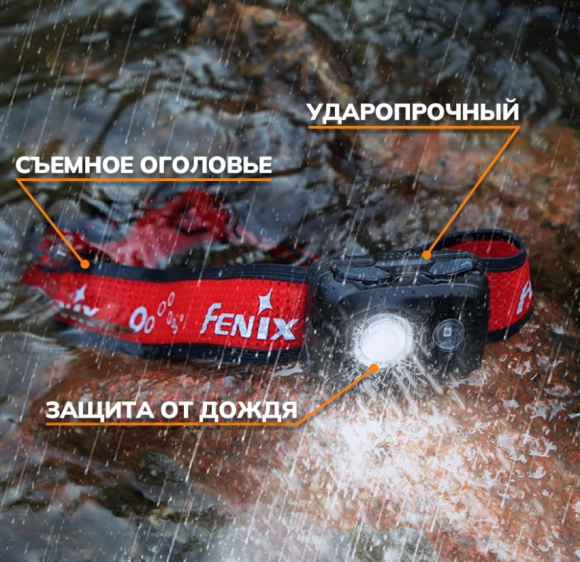 Налобный фонарь Fenix HL16 UltraLight 450 Lumen Light Green HL16ch Налобный фонарь Fenix HL16 UltraLight 450 Lumen Light Green HL16ch