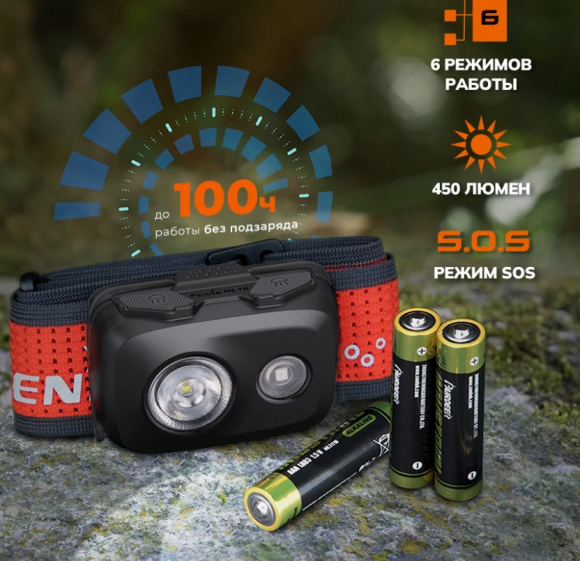 Налобный фонарь Fenix HL16 UltraLight 450 Lumen Light Green HL16ch Налобный фонарь Fenix HL16 UltraLight 450 Lumen Light Green HL16ch