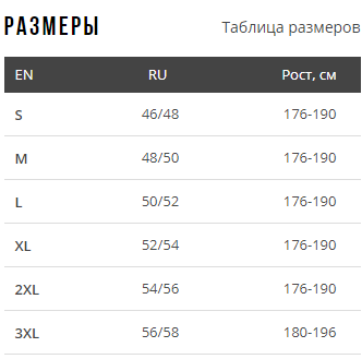 Куртка демисезонная Remington Black Raven RM1727-010