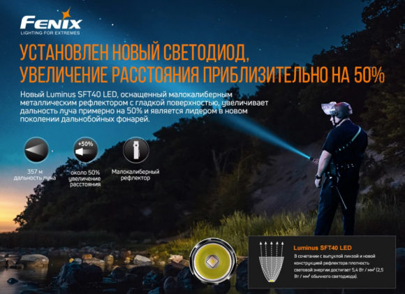 Фонарь Fenix тактический PD35 V3.0 Фонарь Fenix тактический PD35 V3.0