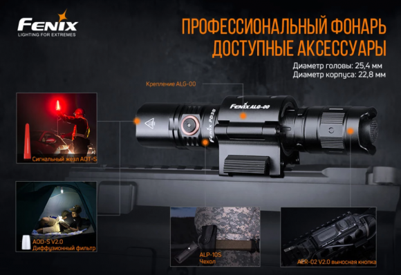 Фонарь Fenix тактический PD35 V3.0 Фонарь Fenix тактический PD35 V3.0