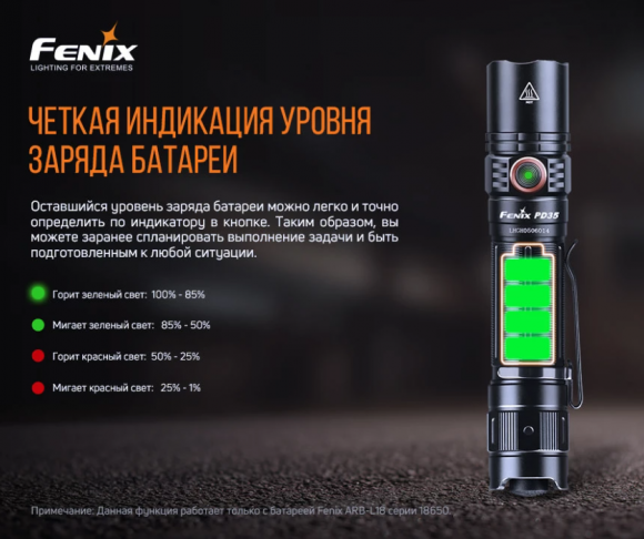 Фонарь Fenix тактический PD35 V3.0 Фонарь Fenix тактический PD35 V3.0