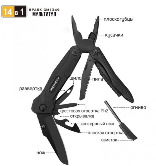 Многофункциональный инструмент Roxon SPARK CM1349