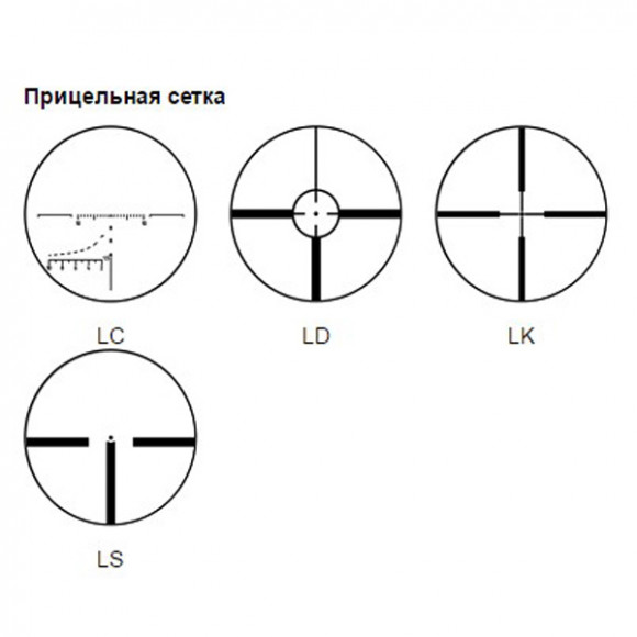 Прицел Пилад ПО 4х32L