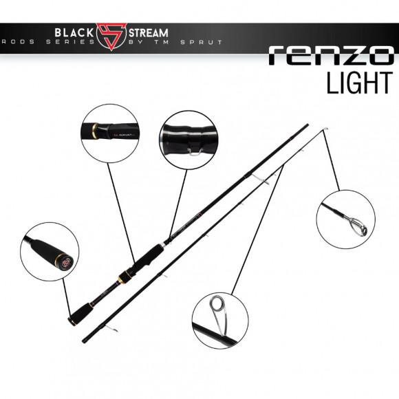 Спиннинг Sprut Renzo 213L  2.13м 3-18г
