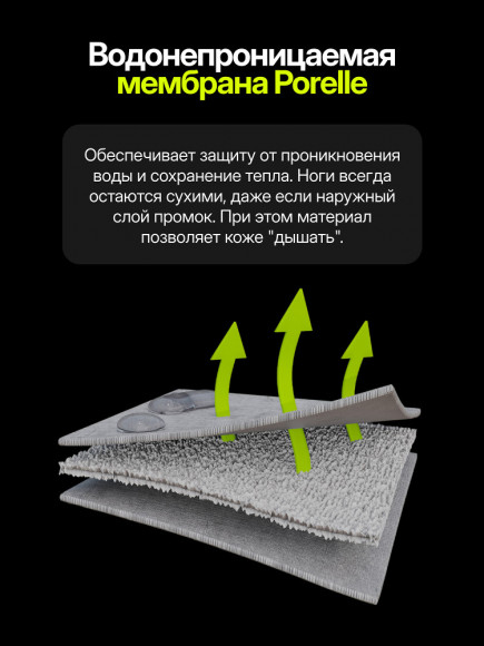 Носки NUCEX непромокаемые цвет черный, бордовый