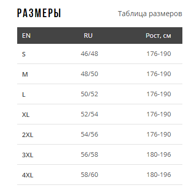 Костюм зимний Remington Imprudent Winter ATV AM3101-010 Костюм зимний Remington Imprudent Winter ATV AM3101-010