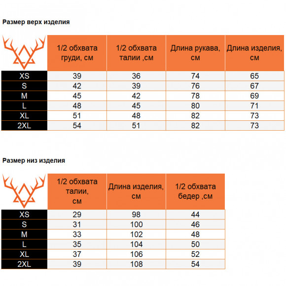Комплект термобелья Remington Intensive Camo Woman RL2017-935