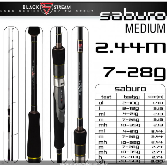 Спиннинг Sprut Saburo 244M  2.44м 7-28г