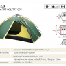 Палатка-автомат Tramp Quick 3 V2 (TRT-097) цвет Зеленый