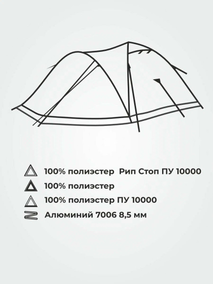 Палатка туристическая Русская Охота Галактика-2 Палатка туристическая Русская Охота Галактика-2
