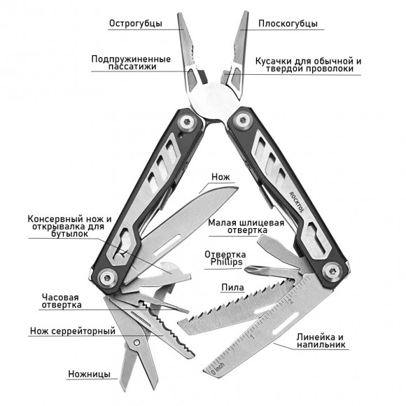 Мультитул Rocktol SK08  16 инструментов чёрный Мультитул Rocktol SK08  16 инструментов чёрный