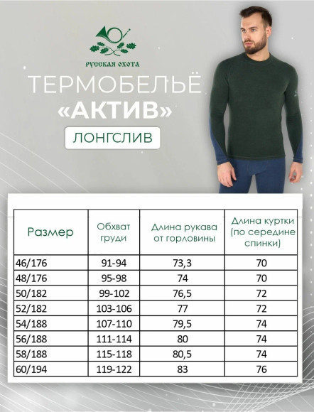 Комплект термобелья Русская охота Актив (бирюзовый / серый)