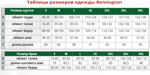 Куртка Remington Strike Olive RM1751-307