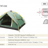 Палатка-автомат Tramp Swift 3 V2 (TRT-098) цвет Зеленый
