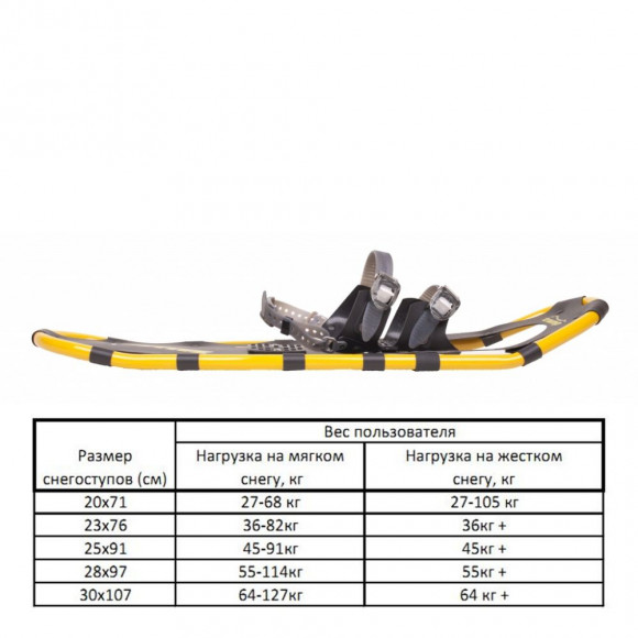 Снегоступы Tramp Active (черные / желтые, 23х76 см)