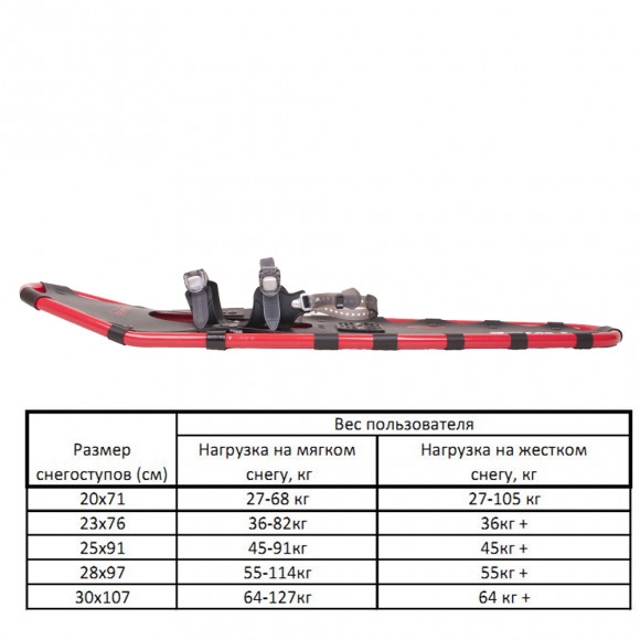 Снегоступы Tramp Wide (красные, 28*97 см.) Снегоступы Tramp Wide (красные, 28*97 см.)